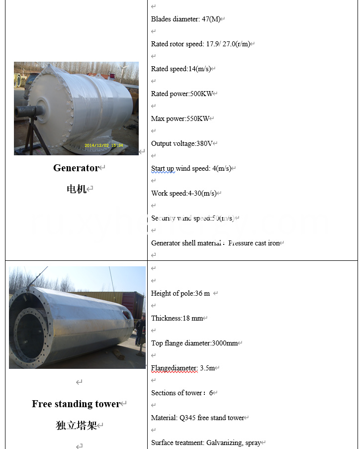 Ветряная турбина 500 кВт 500kw Wind Turbine
